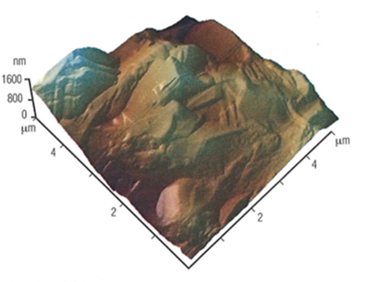 Современные наноматериалы